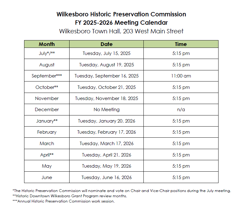 HPC Meeting Schedule FY 25-26